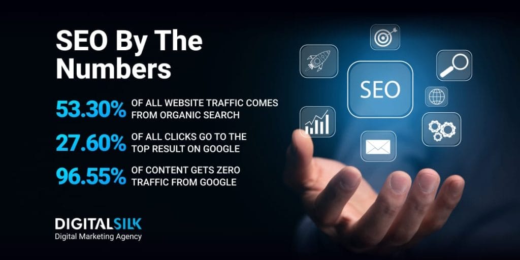 seo-statistics-hero-image