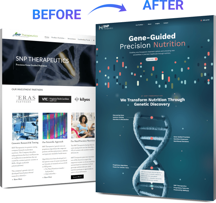 snp therapeutics before & after