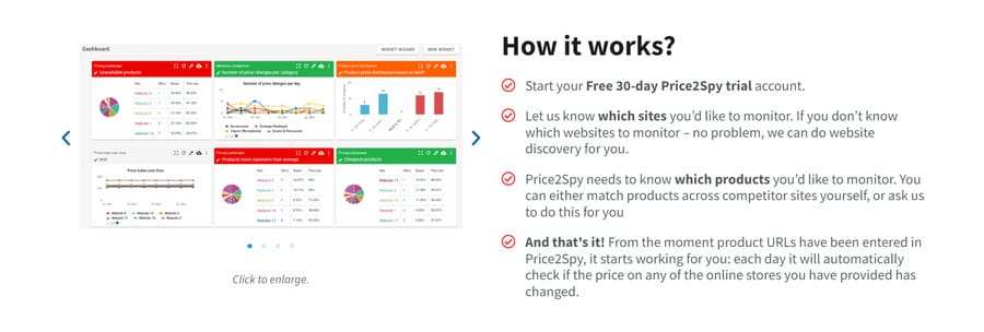 Price2Spy's how it works section on the website's homepage