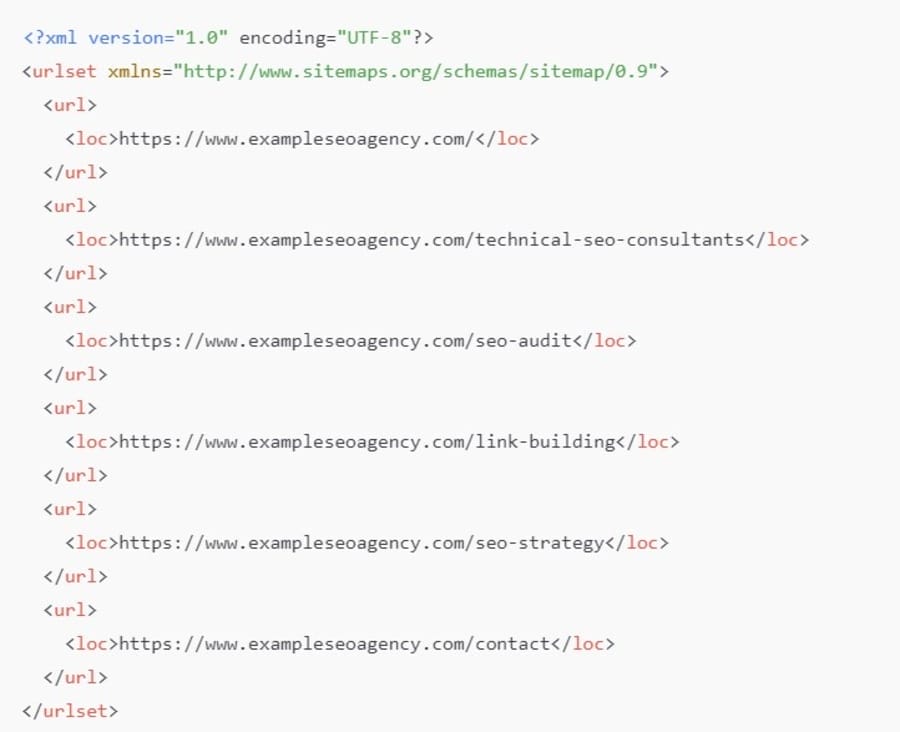 Image showing an example sitemap for a technical SEO company