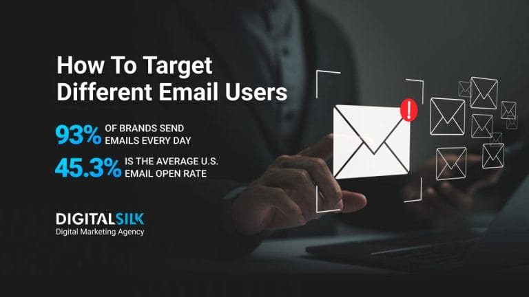 7 Types Of Email Users & How To Engage Them [+Free Enterprise Email Playbook]