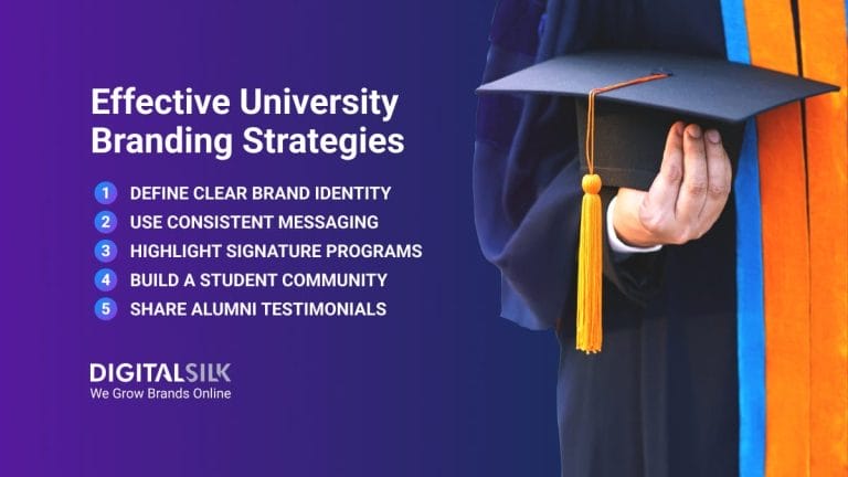 Guide To Building A University Branding Strategy In 2026