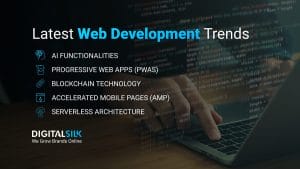 Top 15 Web Development Trends To Expect In 2025 image
