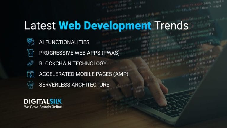 Top 15 Web Development Trends To Expect In 2025  