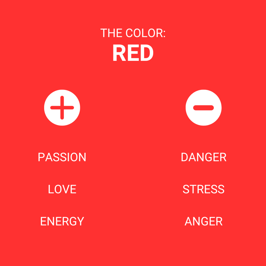 An image showing positive and negative connotations of the color red