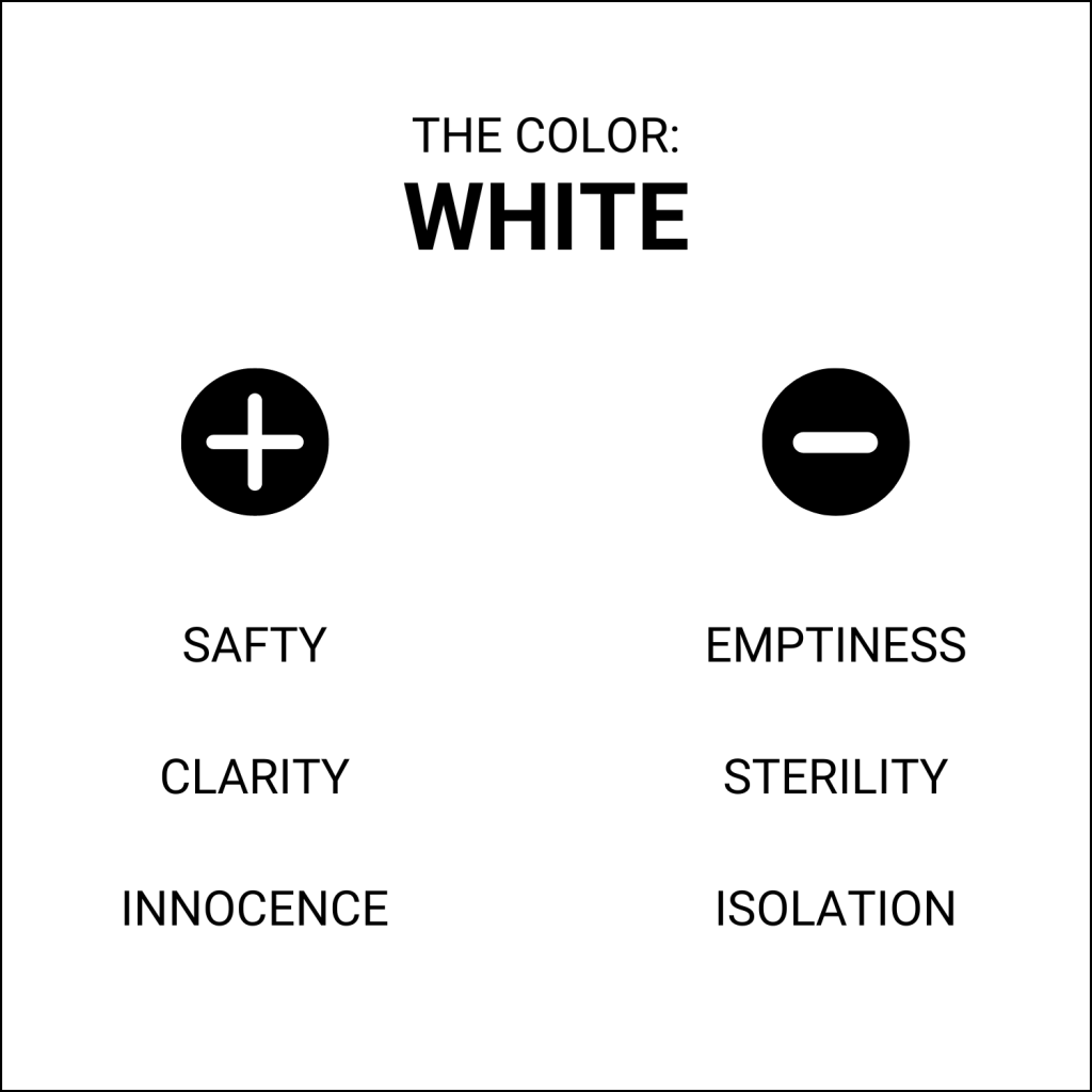 An image showing positive and negative connotations of the color white