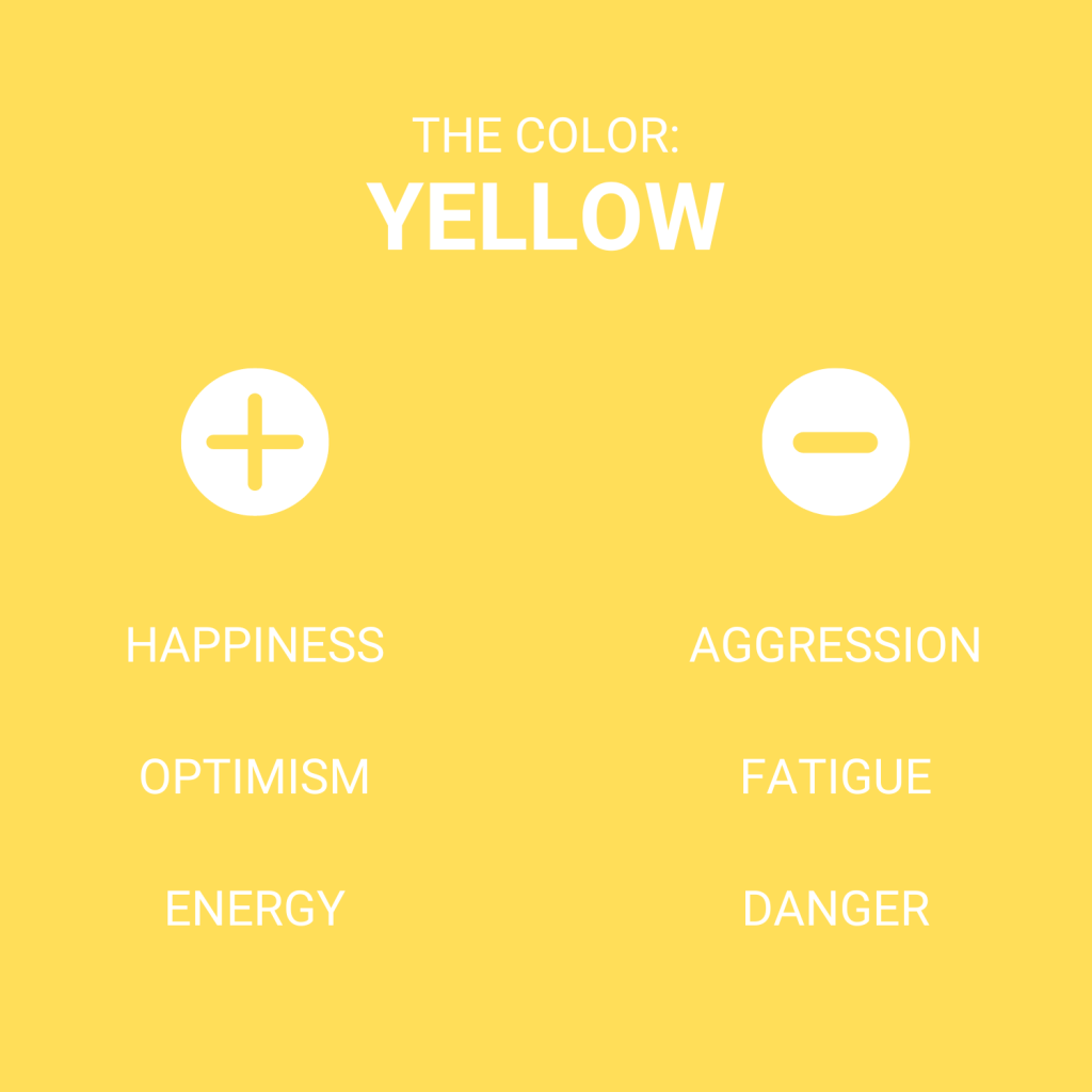 An image showing positive and negative connotations of the color yellow