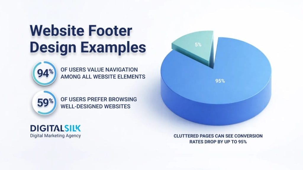 website-footer-design-hero-image-1