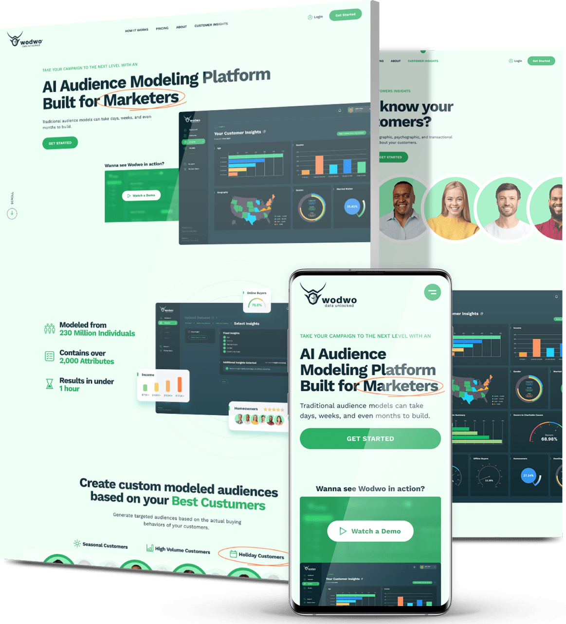 Website showcasing AI marketing platform