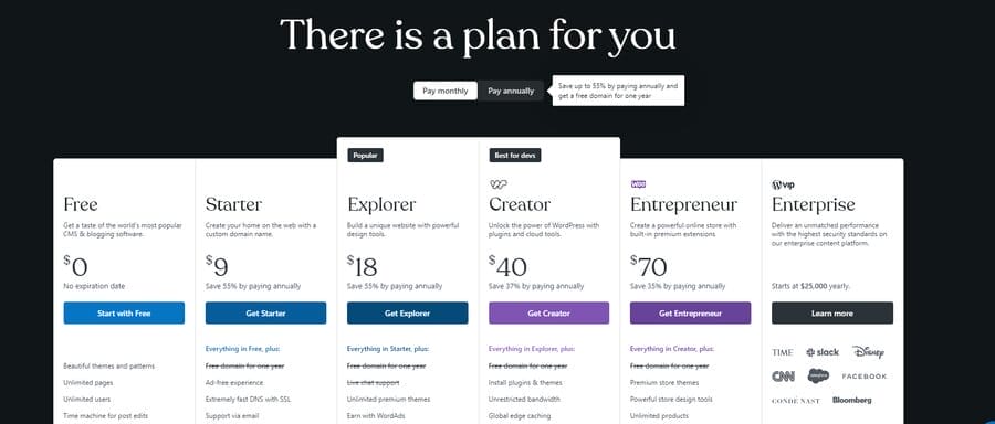 A screenshot of the WordPress pricing page