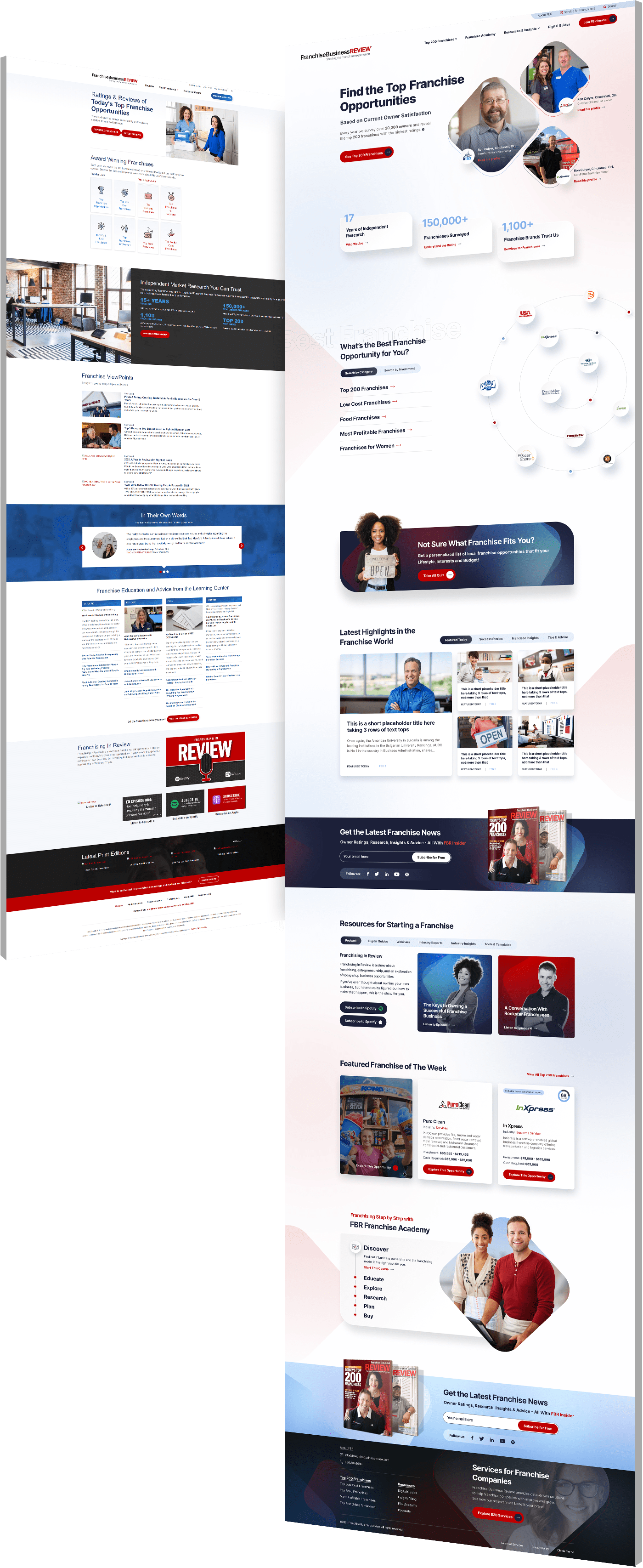 Image showing the before and after of Franchise Business Review's website