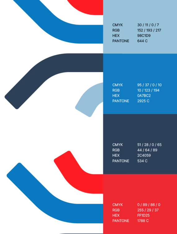 Best Wire & Cable's branding materials