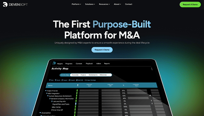 Custom Devensoft website design highlighting a purpose-built M&A platform with advanced analytics, workflow tools, and enterprise-focused UI design.