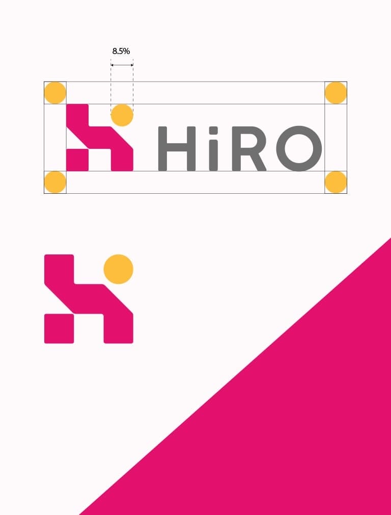Boutique CRO Identity