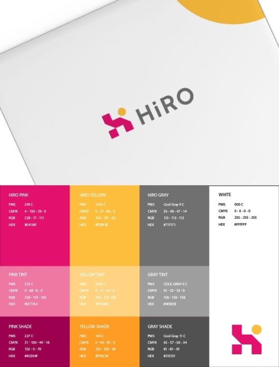 HiRO's branding mateirals