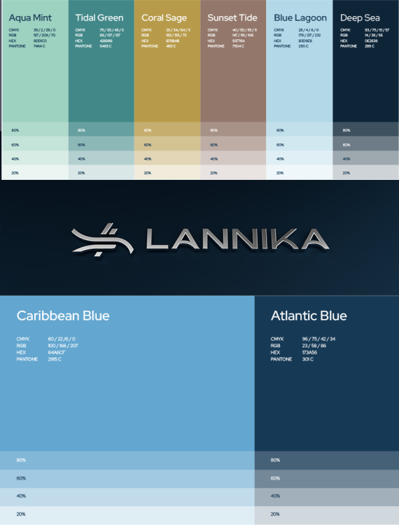 Lannika Yacht's branding materials