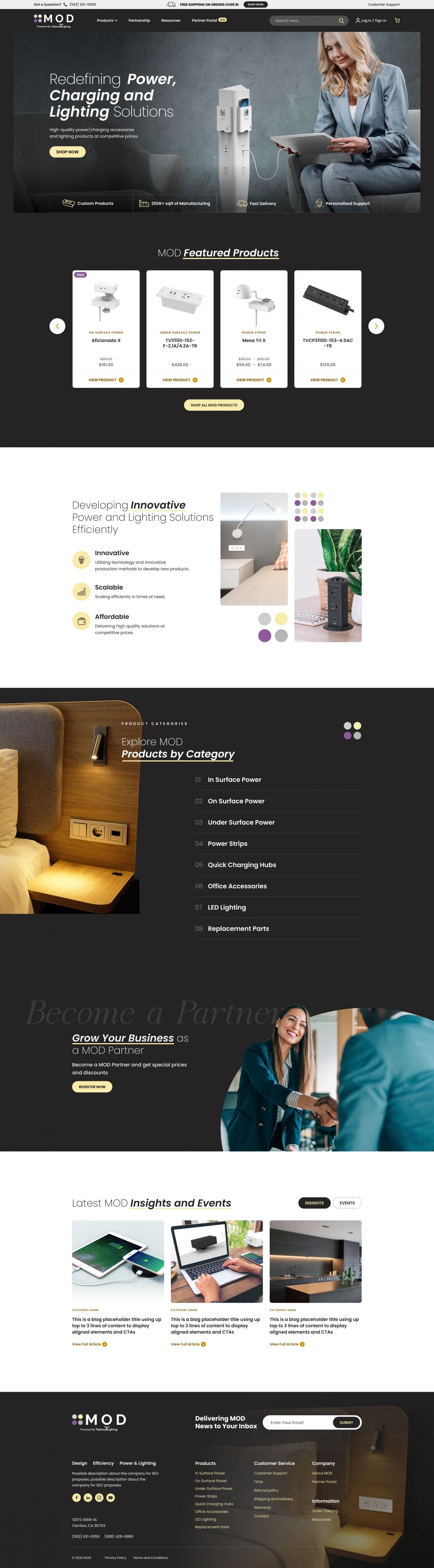 500% Revenue Growth With Custom eCommerce Design