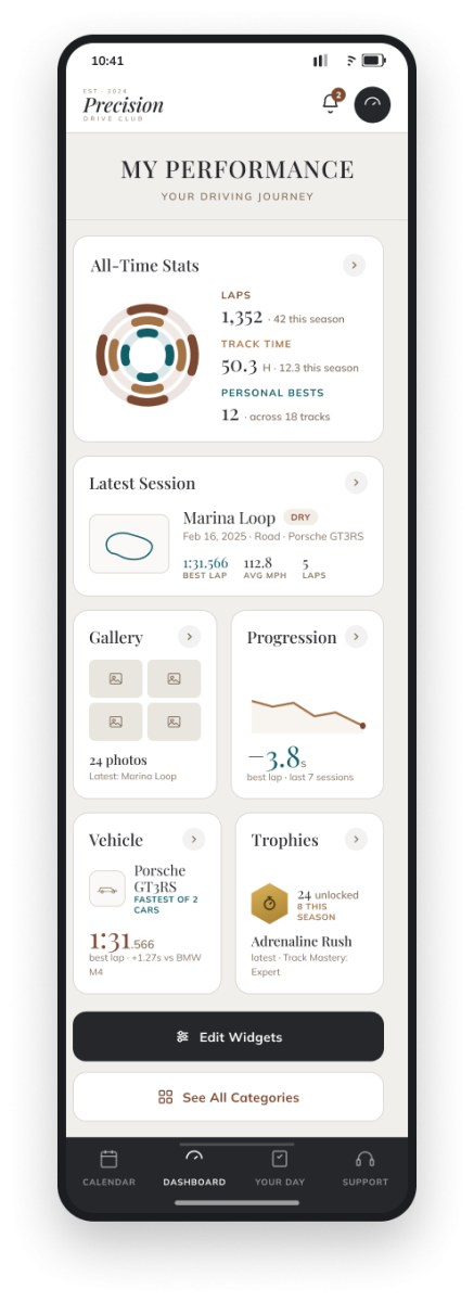 UX vs UI Design: 88% Won't Return After a Bad Experience 5 BackgroundBorderShadow
