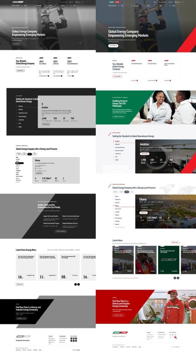 UX vs UI Design: 88% Won't Return After a Bad Experience 1 From UX Wireframes to Final UI Design