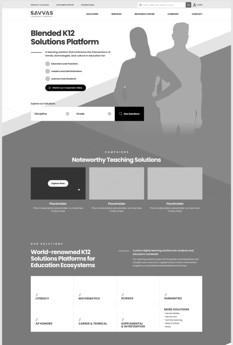 UX vs UI Design: 88% Won't Return After a Bad Experience 3 Savvas UX Wireframe for a K 12 Learning Platform