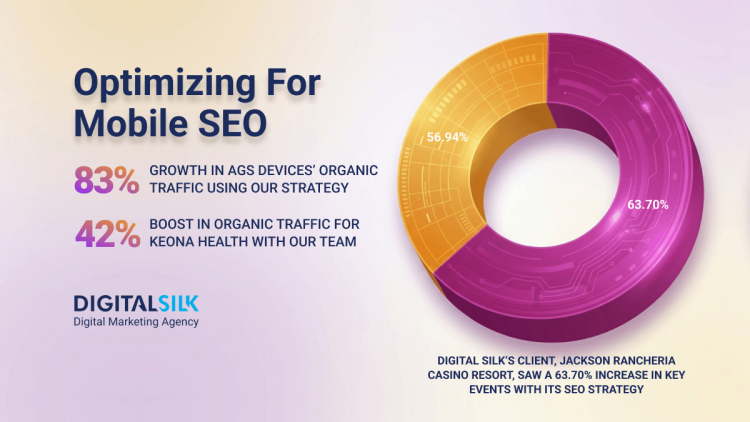 Mobile SEO: How To Optimize For Mobile Search In 2026 image